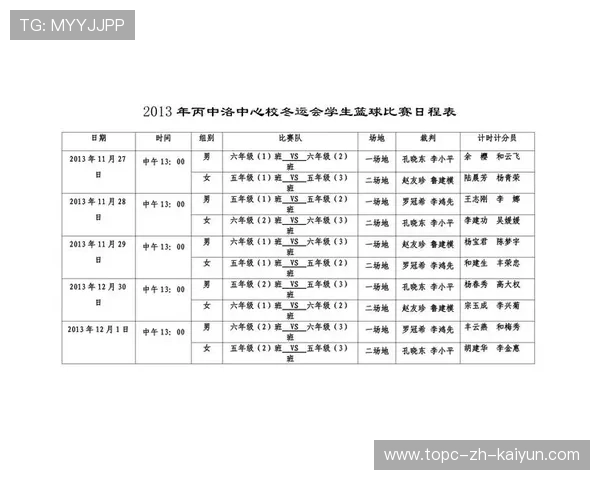 篮下争夺：北京抢篮板48个，攻守兼备！，北京篮球比赛赛程表
